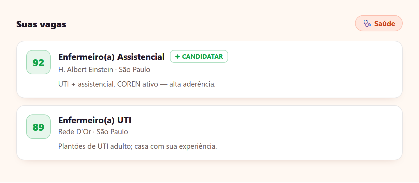 As melhores vagas pra você, primeiro — Saúde
