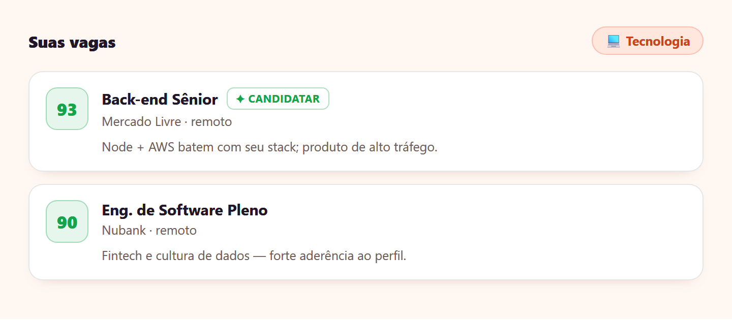 As melhores vagas pra você, primeiro — Tecnologia