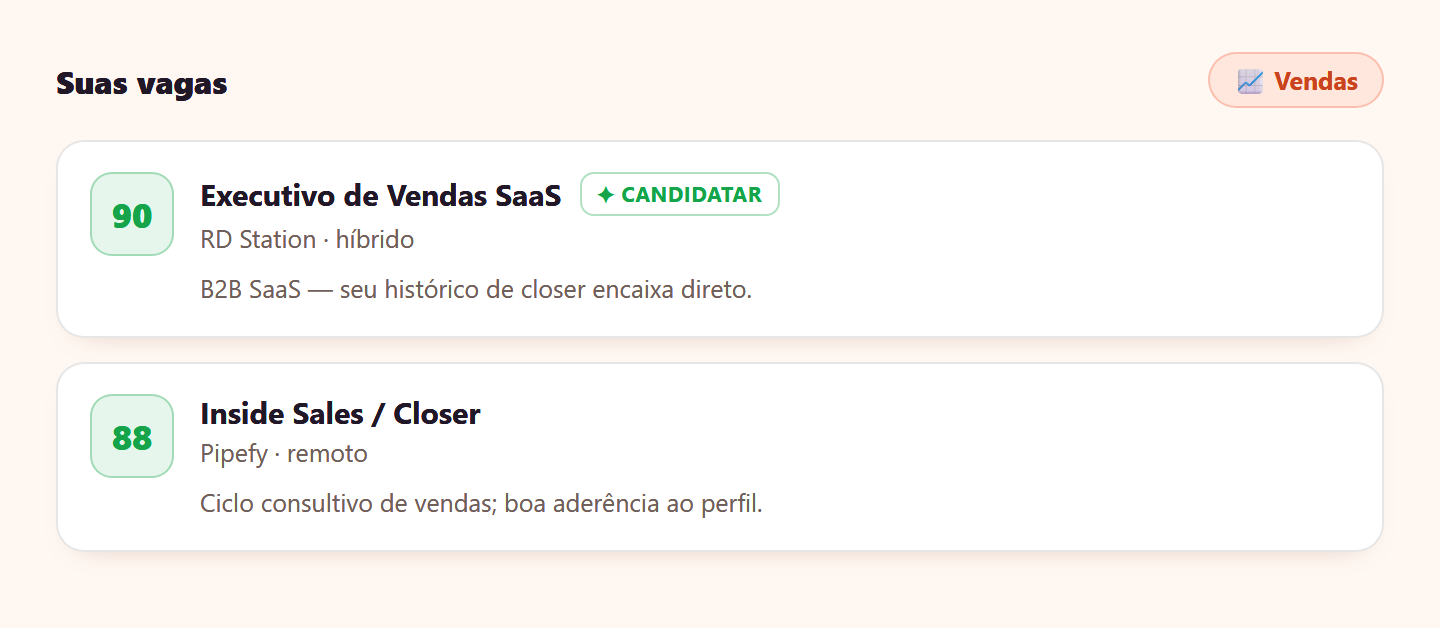 As melhores vagas pra você, primeiro — Vendas
